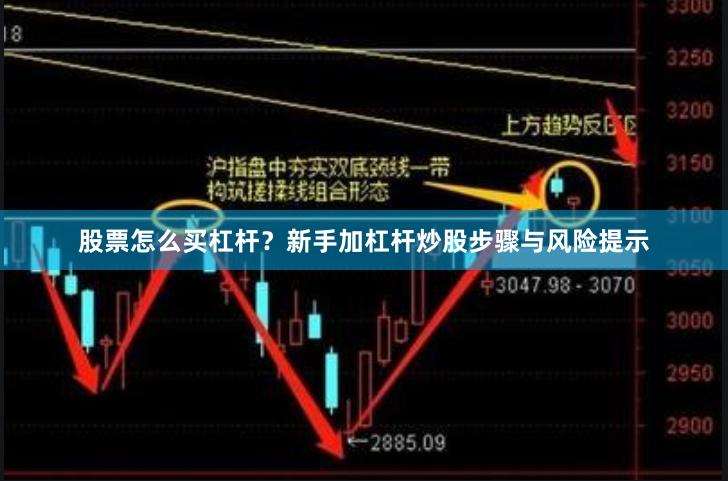 股票怎么买杠杆？新手加杠杆炒股步骤与风险提示