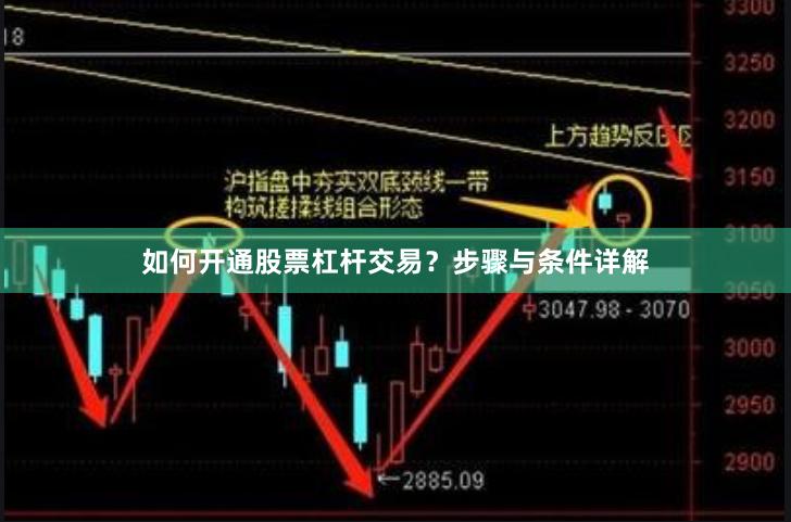 如何开通股票杠杆交易？步骤与条件详解